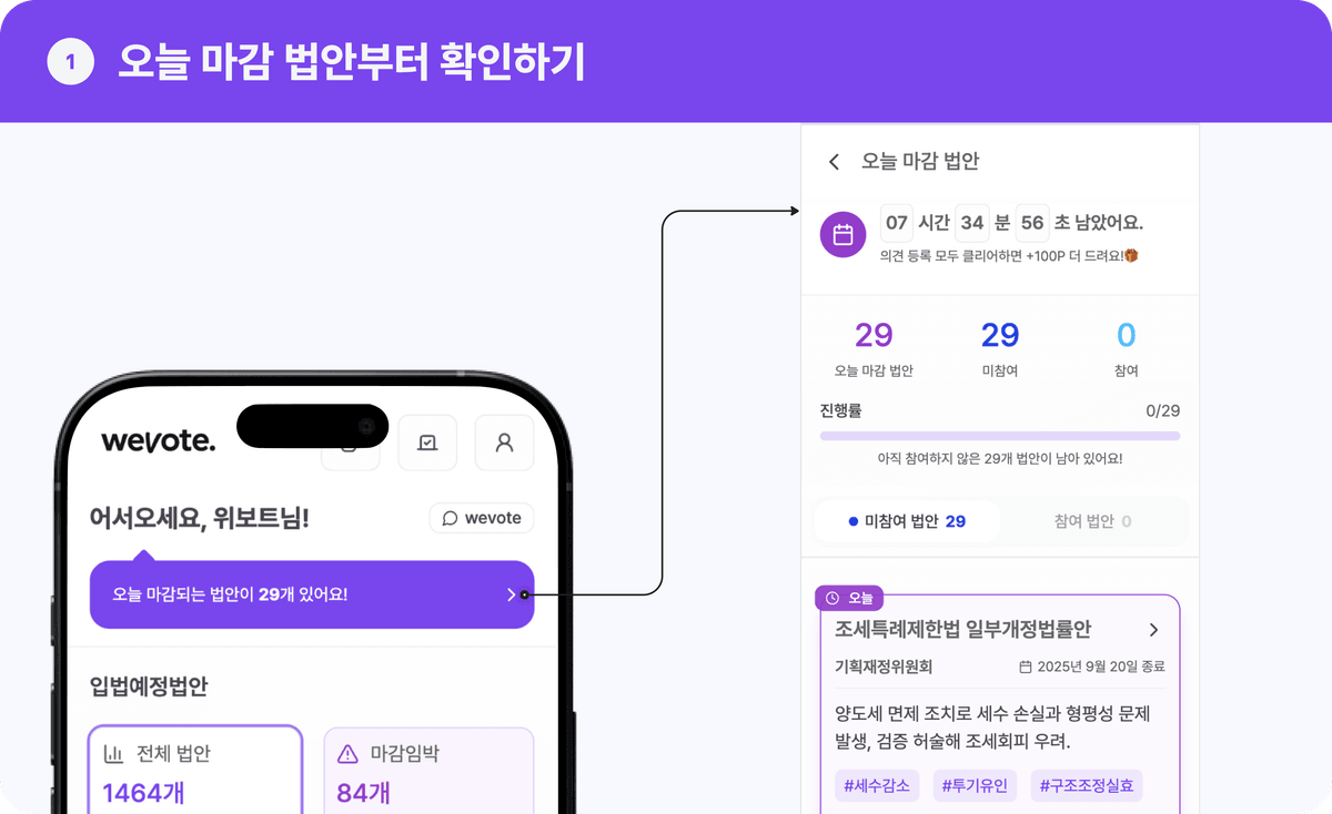wevote-guide-step1
