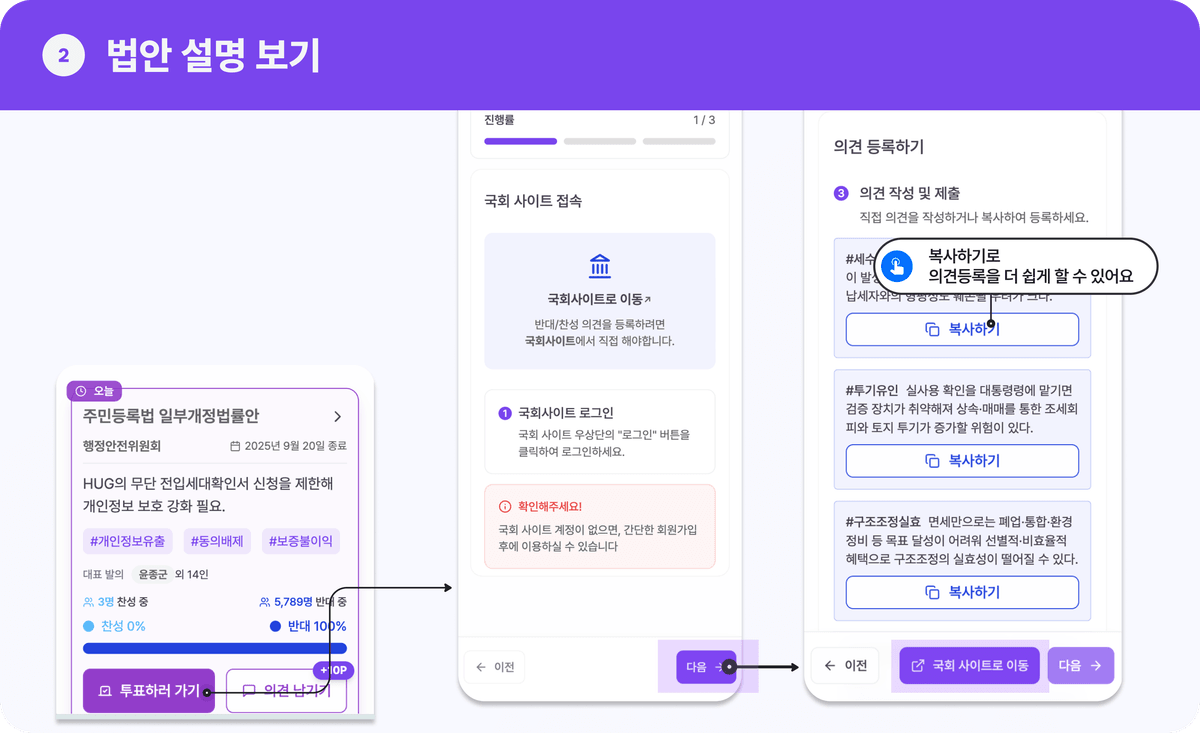 wevote-guide-step2